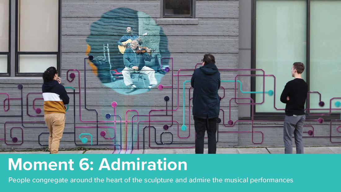 Key Moment 6: Admiration